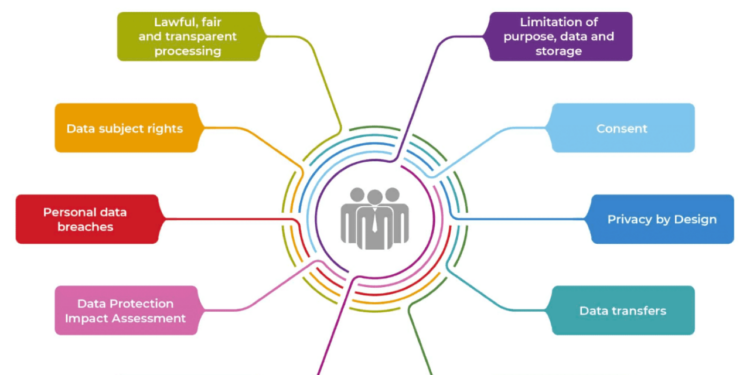 A Complete Guide to Improving Your Localization Strategy