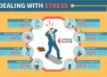 10 Fun Facts About Stress